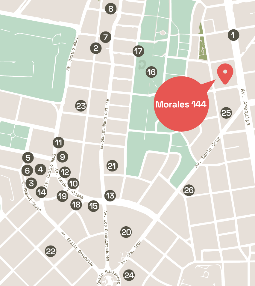 Mapa de Ubicación